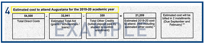 Award letter example of estimated cost