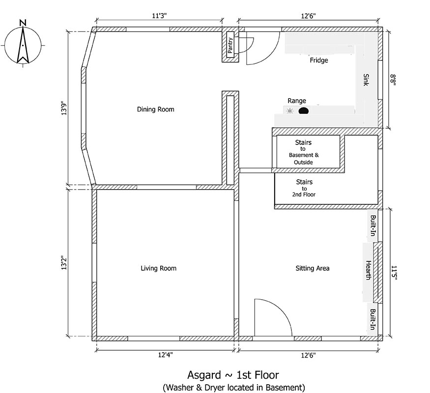 asgard floor one