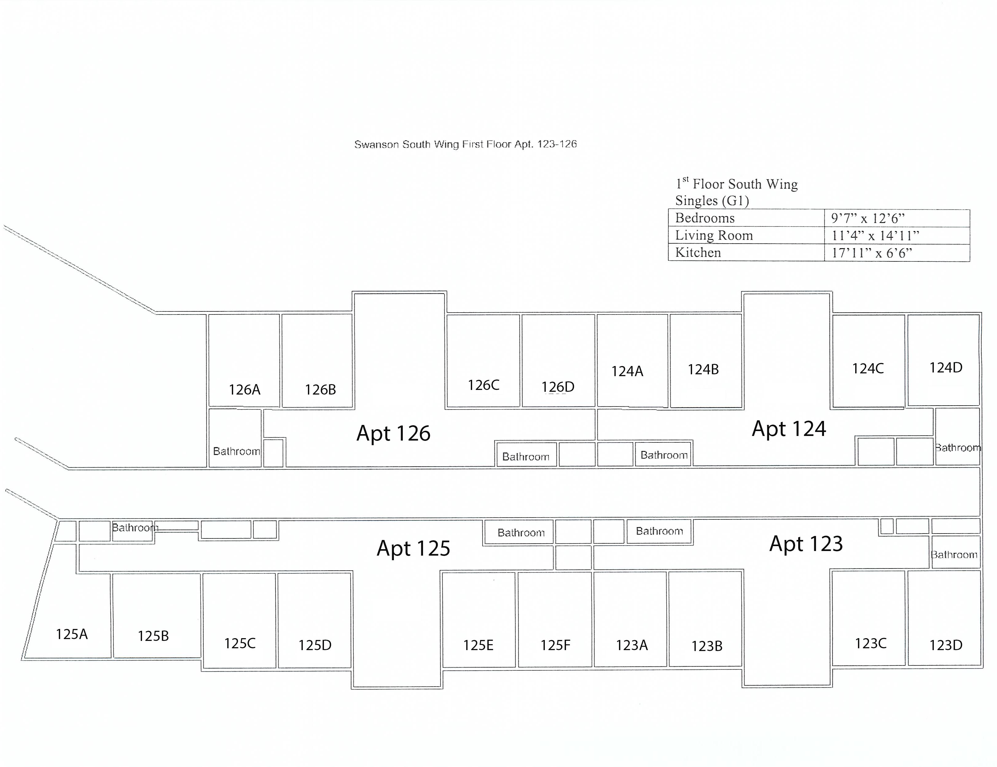 The Key To Understanding Augustana College The Centennial Floor Map - 4fmjvoe