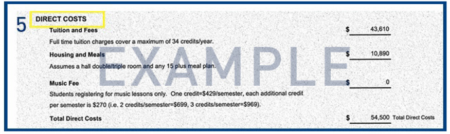 Award letter example of direct costs